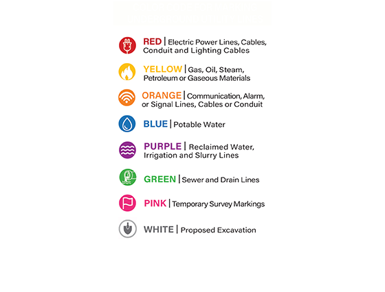 APWA Color Codes
